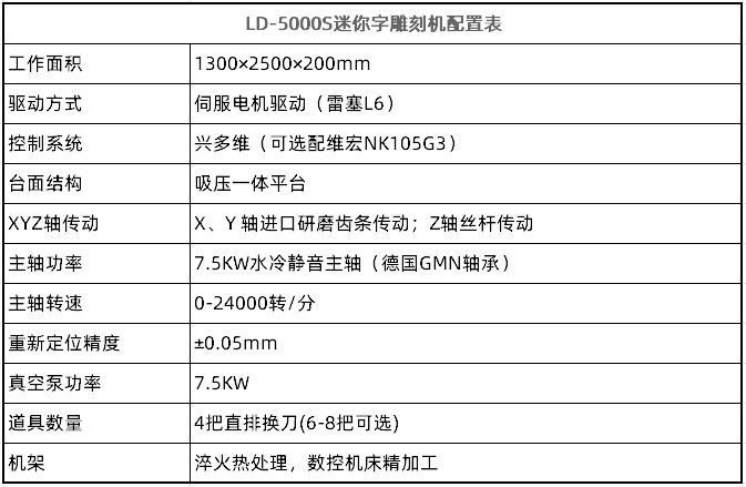 LD-5000S迷你字雕刻机(图2) LD-5000S迷你字雕刻机(图2)