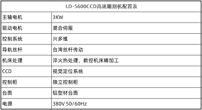 LD-5600CCD高速雕刻机(图2) LD-5600CCD高速雕刻机(图2)